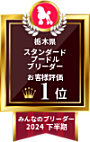 みんなのブリーダー2024下半期
